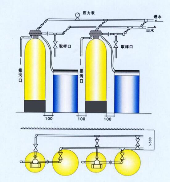軟化水設(shè)備11.jpg